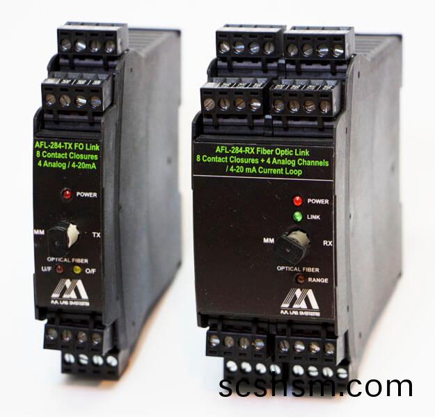 AFL-284 DIN導軌光(guang)纖鏈路